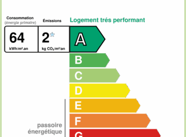 Cabinet Peronnet - Maison Veneux