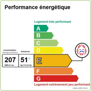 T2 DPE PERONNET 77250