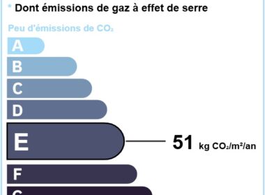 2021_GES_e_51___outils.immo