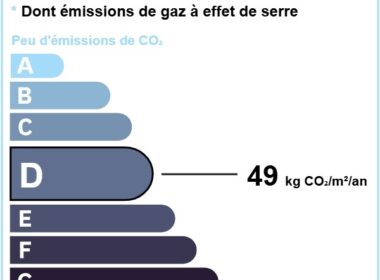 2021_GES_d_49___outils.immo